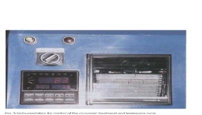 Cryogenic Heat Treatment